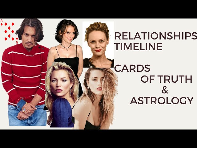 Johnny Depp Trial & Relationships Timeline w/ Cards of Truth and Astrology
