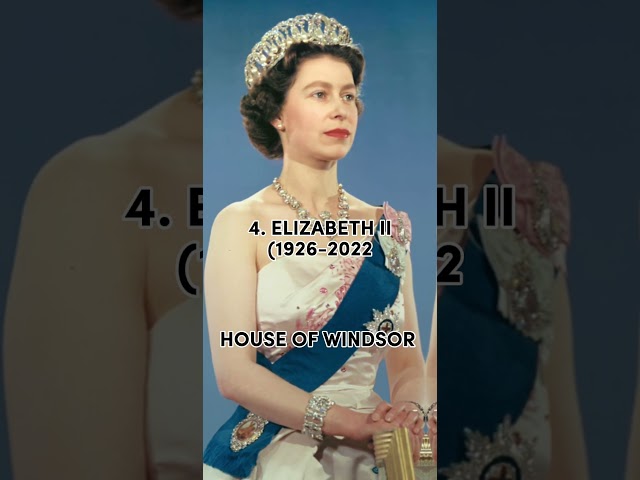 The greatest monarchs in British history 🇬🇧 #england #uk #britain #elizabethi elizabethii #victoria