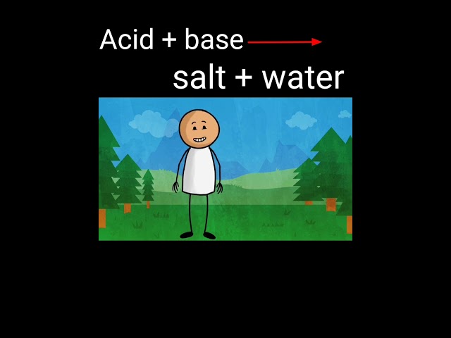 what is neutralization reaction?? #chemicalreaction #chemistry #science #acid #base #salts