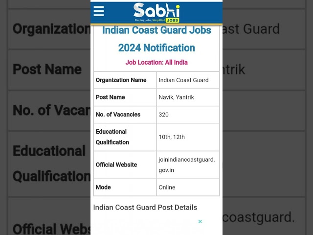 Indian Coast Guard Jobs Notification 2024: Apply Online for 320 Navik, Yantrik