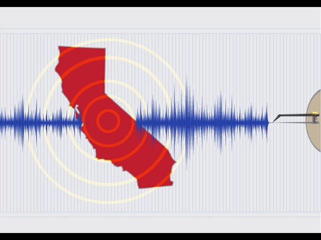 California Earthquake Watch. Solar Flare updates. Live 4K Video. Aurora forecast and more