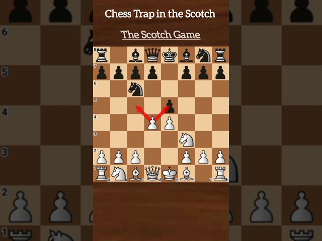 Scotch Opening | A Brilliant Chess Trap
