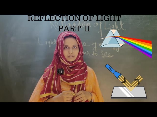 Class 10 Physics: Mastering Reflection of light- Part 2