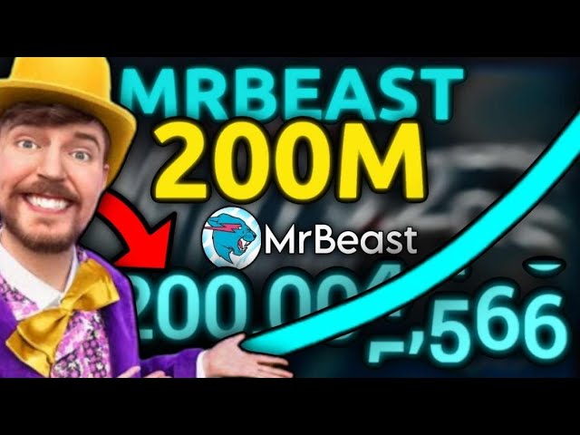 MrBeast Hitting 200 Million Subscribers