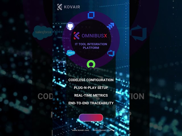 Kovair OmnibusX – The One-Stop Solution for All Tool Integration and Migration Needs