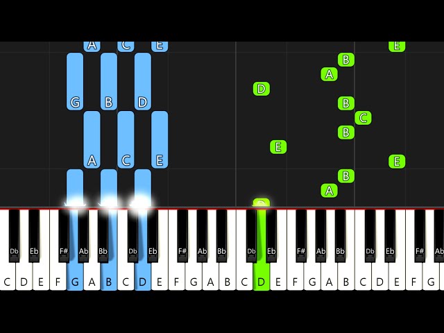 NIVIRO - The Guardian Of Angels - Piano Tutorial / Piano Cover - Synthesia 🎹 (+ Free MIDI Download)