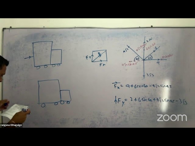 Paper discussion 2026 - paper no 12- Physics By Rangana Ethugalge