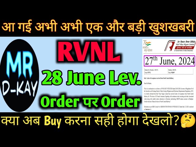 Rvnl Share Target🎯 | Rail Vikas Nigam Ltd Share | Rvnl Share Latest News, Rail Vikas share today