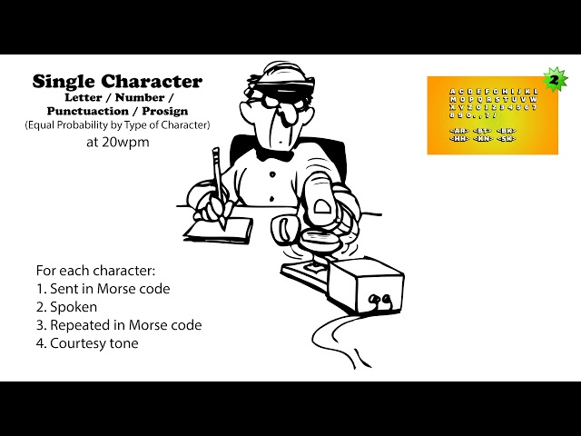 Single Character (Letter/Number/Punctuation/Prosign) Alt - 20wpm