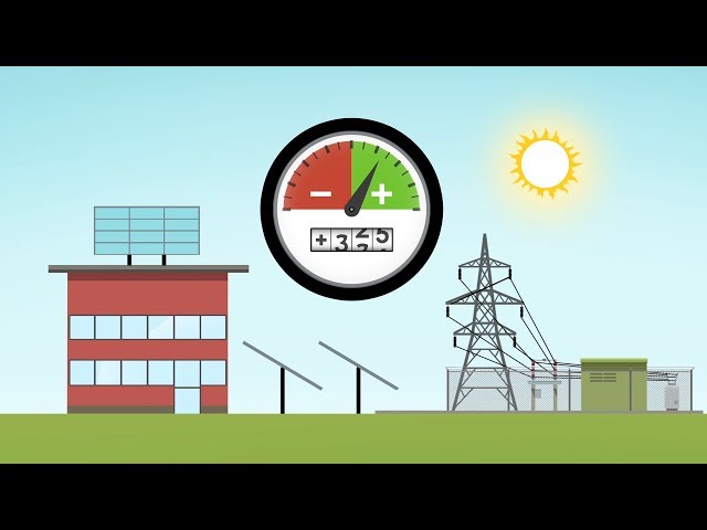 What is a Zero Energy Building?