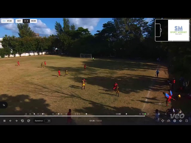 Mombasa Hamlets vs Bandari Youth | Epic Match Highlights & Stunning Goals