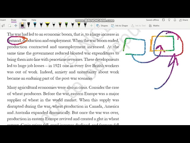 Post War Recovery | The Inter-War Economy | The Making of Global World | Class 10 History Ch 3