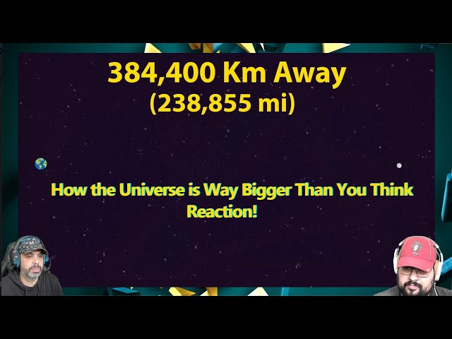 How the Universe is Way Bigger Than You Think Reaction | POV REACTS