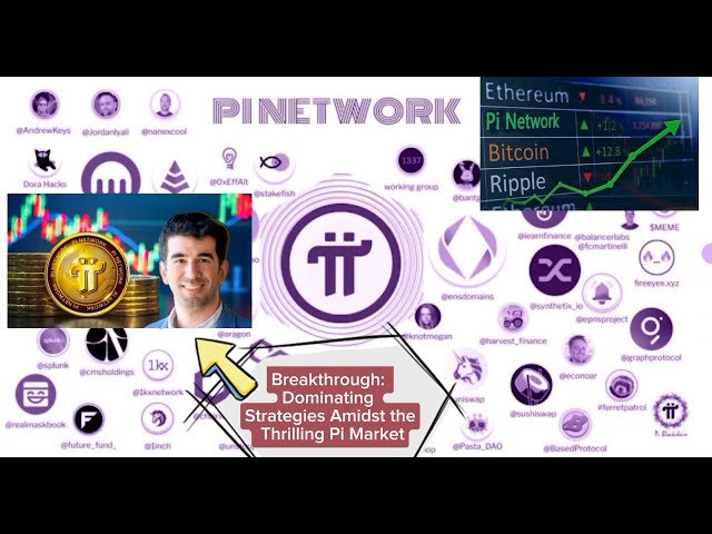 Breaking Pi: Dominating Strategies Amids the Thrilling Pi Market #pinetwork #pinetworkprice #picoin