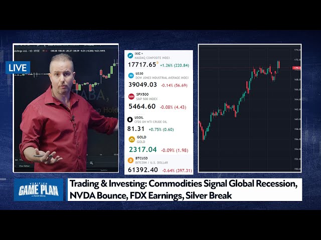 Trading & Investing: Commodities Signal Global Recession, NVDA Bounce, FDX Earnings, Silver Break