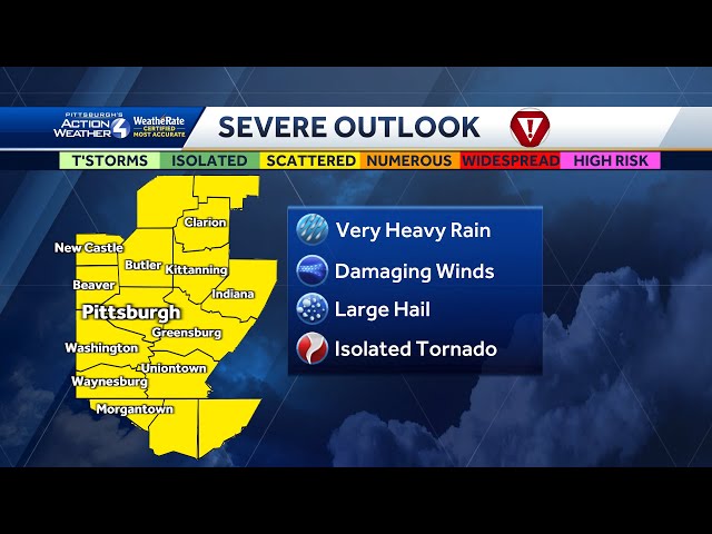 Severe Weather Alert Day: Damaging winds, heavy rain from storms