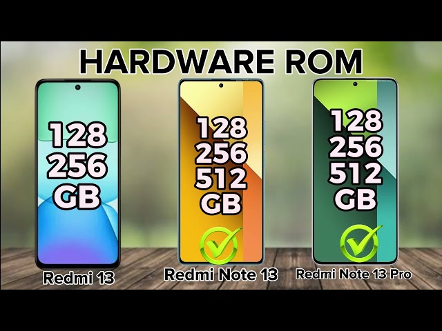 Xiaomi Redmi 13 Vs Xiaomi Redmi Note 13 Vs Xiaomi Redmi Note 13 Pro