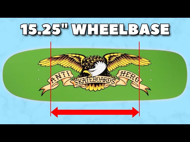 Does Skateboard Wheelbase REALLY Matter?