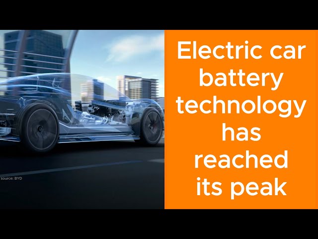 Breakthrough in Electric Cars🚗: 6C Charging Explained🔌