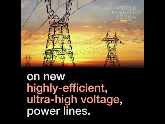 China's worldwide power grid