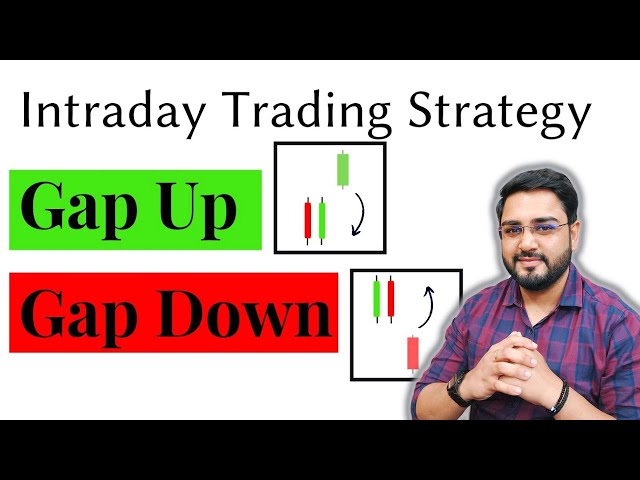 GAP Trading Strategy for Intraday Traders | Gap up and Gap Down Strategy | Himanshu Miglani