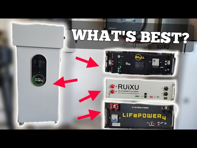 Choosing the Right Home Backup Battery