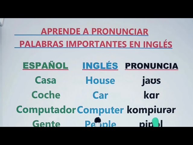 Cómo Pronunciar Inglés Correctamente: Frases y Palabras Esenciales #pronunciaciondeingles #ingles