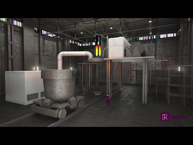 Industrial 3D Animation Video | Reibus - What is a Ladle Metallurgy Furnace