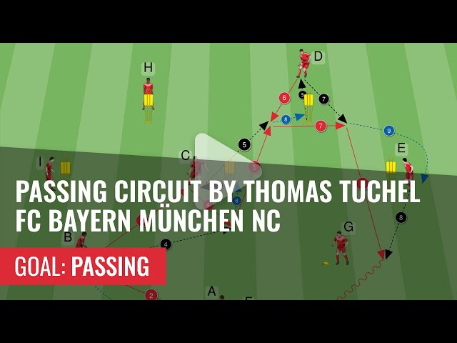 Soccer drill: Passing circuit by Thomas Tuchel - FC Bayern München
