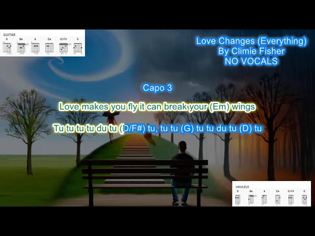 Love Changes Everything NO VOCALS (No Capo 3) by Climie Fisher play along with chords and lyrics
