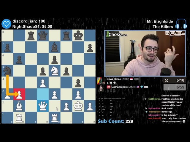 Gotham Chess vs Dewa Kipas Live Twitch Replay
