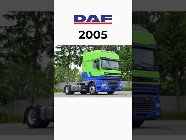 Evolution of DAF🚚😍 (1949~2023) #evolution #daf #truck #2023 #viral #shorts