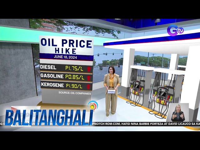 Oil price hike, June 18, 2024 | Balitanghali