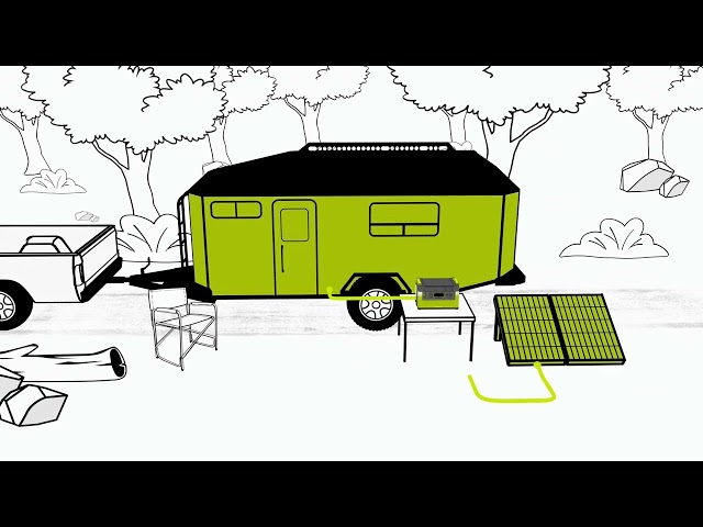 Is A Goal Zero Power Station The Best Power Station For Vanlife?