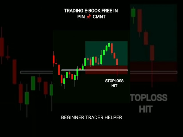 STOCK MARKET MAIN LOSS ESE HOTA HAI #tradingview | Stock | Market | crypto | Trading | #shorts