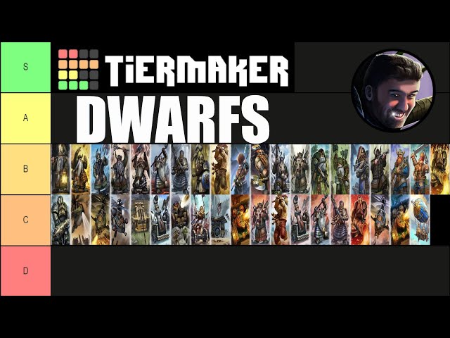 Dwarfs Unit Roster Updated Tier List