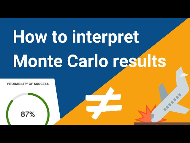 How to interpret Monte Carlo results