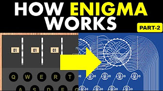 Enigma Series