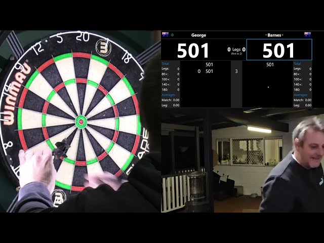 Double in Double out 501 best of 3 [ Monday Night Darts