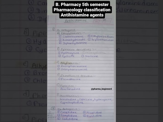 #Antihistamine drug classification #B. pharmacy 5th semester