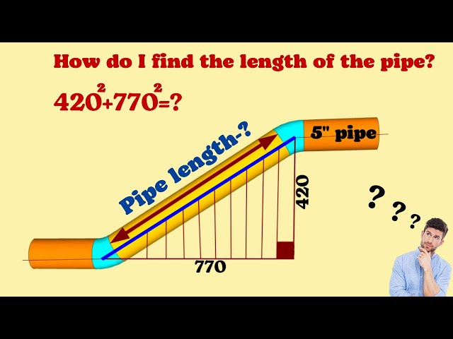 Rohrlängenberechnung. Wie finde ich die Länge des Rohrs heraus?