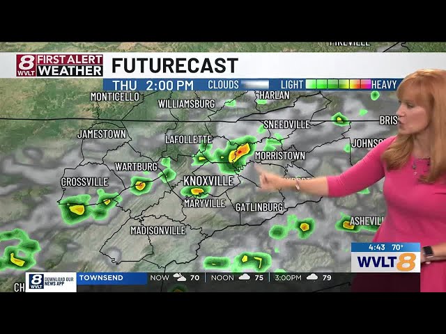 Showers tapering off with a "cooler" but humid day