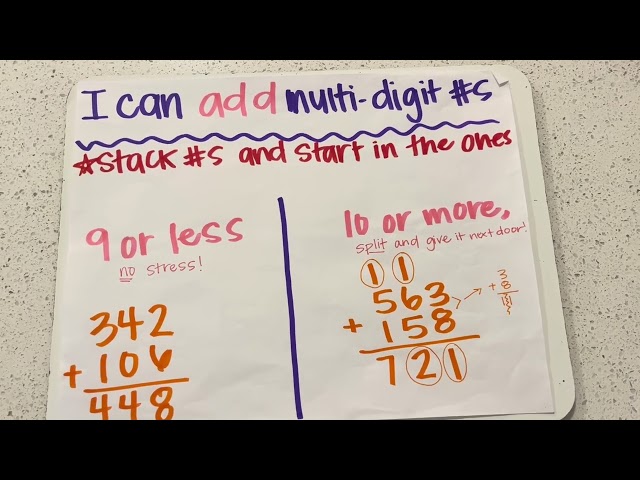 Homework Tip Adding Multi-Digit Number