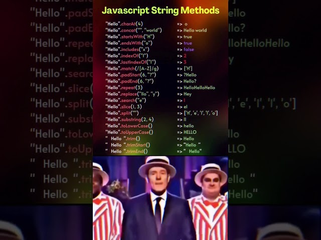 Javascript String Methods | FlexShrink Coding Classes