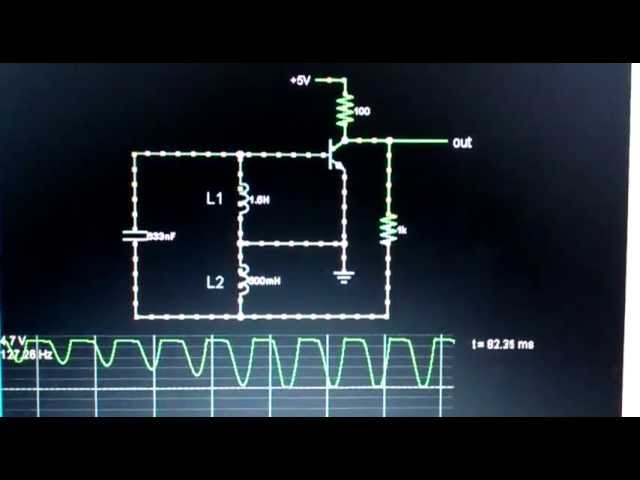 Animation shows working principle of hartley oscillator