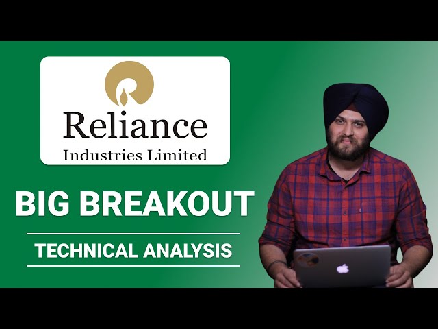 reliance share latest analysis | Do not miss breakout analysis