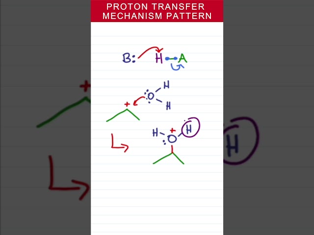 Proton Transfer Mechanism Pattern 🧪