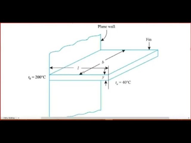 HT Lecture 24 || Problems Solving on Pin Fins - Medium to Difficult cases