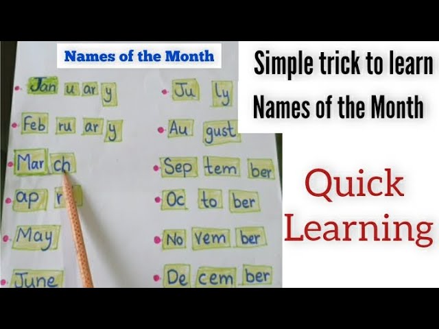 How to learn Names of the month. Months of the year. learning Months names.