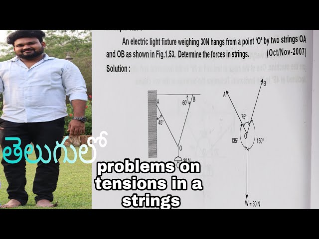 Problems on lamis theorem